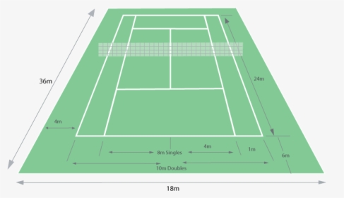 Dimensi Lapangan Tennis - Tennis, HD Png Download, Transparent PNG