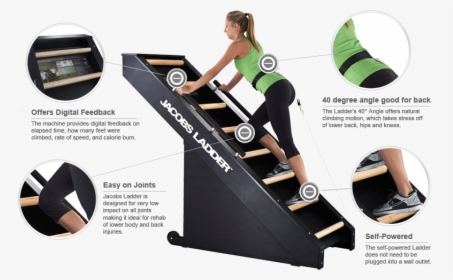 Jacob S Ladder™ Commercial Stair Climbing Cardio Machine - Jacob's Ladder, HD Png Download, Transparent PNG
