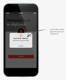 Android App Touch Id , Png Download - Iphone, Transparent Png, Transparent PNG