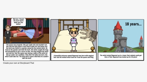 Cartoon, HD Png Download, Transparent PNG