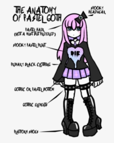 The Anatomy Spooky Headwear Of Paste Goth Rael Hair - Pastel Goth Soft Goth, HD Png Download, Transparent PNG