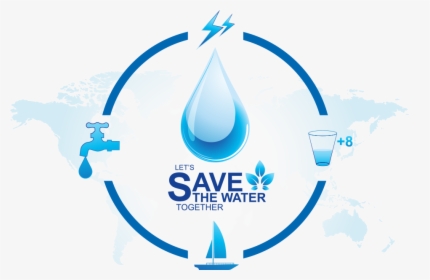 Infographic Water Drop - Diagram On Save Water, HD Png Download, Transparent PNG