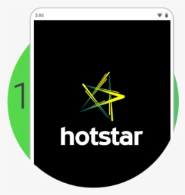 Netflix Amazon Prime Hotstar, HD Png Download, Transparent PNG