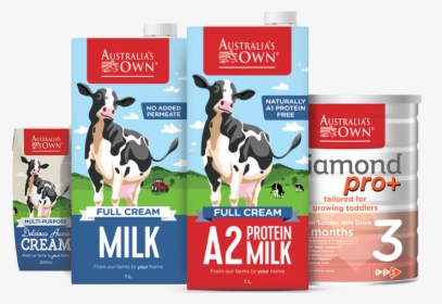 Australia's Own Full Cream Milk, HD Png Download, Transparent PNG