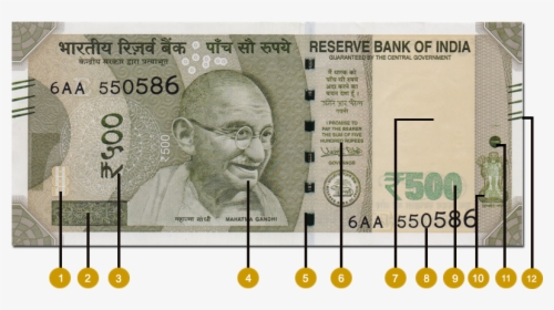 Security Features Of 500 Rupee Note, HD Png Download, Transparent PNG