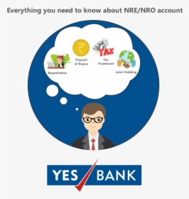 Yes Bank Gold Loan, HD Png Download, Transparent PNG