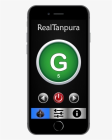 Smartphone, HD Png Download, Transparent PNG