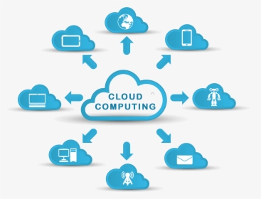 Cloud Hosting Png Transparent Image - Cloud Computing Logo Png, Png Download, Transparent PNG