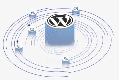 Wordpress Hosting, HD Png Download, Transparent PNG