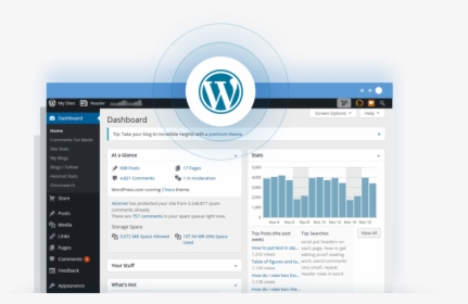 Img Wordpress Hosting - Wordpress, HD Png Download, Transparent PNG