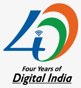Digital India, HD Png Download, Transparent PNG