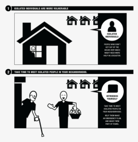 Connect With An Isolated Individual In Your Neighborhood - Evacuate The Place, HD Png Download, Transparent PNG