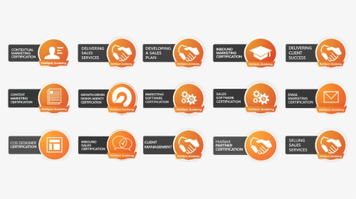 Hubspot Content Marketing Certification Badge, HD Png Download, Transparent PNG
