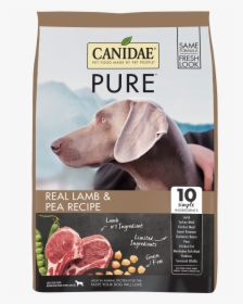 Canidae Dog Food, HD Png Download, Transparent PNG