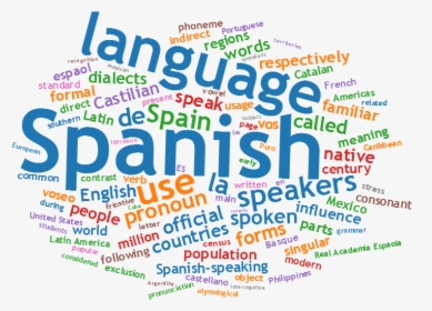 Spanish Language Png, Transparent Png, Transparent PNG