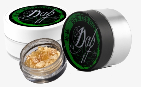 Dab It Cbd Isolate, HD Png Download, Transparent PNG