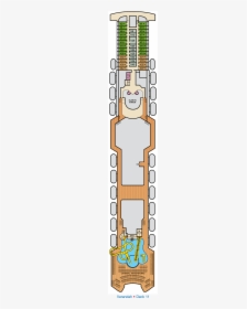 Veranda, HD Png Download, Transparent PNG