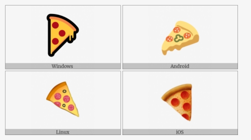 Slice Of Pizza On Various Operating Systems - End Of Ayah Symbol, HD Png Download, Transparent PNG