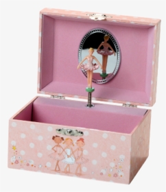 Ballerina Keepsake Jewelry Box   Class - Box, HD Png Download, Transparent PNG
