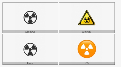 Radioactive Sign On Various Operating Systems - Radioactive Symbol, HD Png Download, Transparent PNG