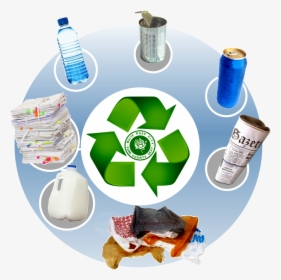 Transparent Recycle Icon Png - Transparent Background Recyclable Transparent, Png Download, Transparent PNG