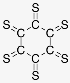 Cyclohexanehexathione Explicit - Veratraldehyde, HD Png Download, Transparent PNG