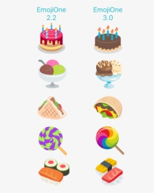 Transparent Birthday Emoji Png, Png Download, Transparent PNG