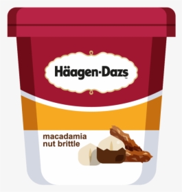 Haagen Dazs Ice Cream Pint Emoji - Emoji Haagen Dazs Png, Transparent Png, Transparent PNG