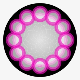 Uv Blacklight Slipmats - Zodiac Signs Wheel, HD Png Download, Transparent PNG