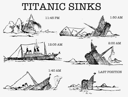Transparent Titanic Png - Titanic Sketches By Survivors, Png Download, Transparent PNG