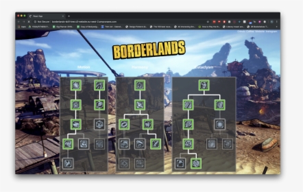 Borderlands 2 Dead Sands, HD Png Download, Transparent PNG