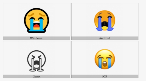 Loudly Crying Face On Various Operating Systems - Emoticon, HD Png Download, Transparent PNG