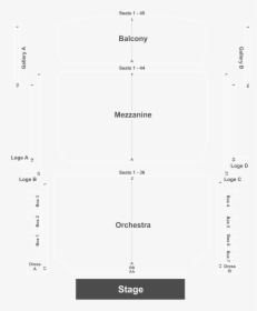 Diagram, HD Png Download, Transparent PNG