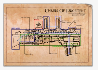 5tkihjn - Chains Of Judgement Black Crusade, HD Png Download, Transparent PNG