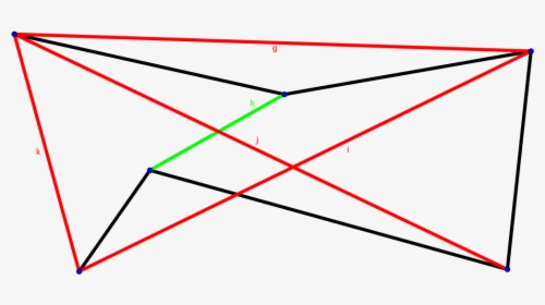 Triangle, HD Png Download, Transparent PNG