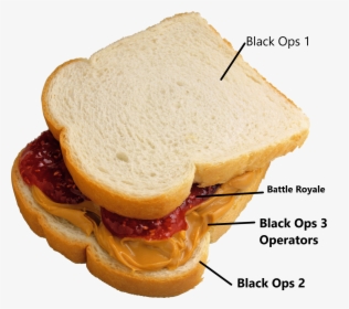Peanut Butter And Jelly Sandwich Png, Transparent Png, Transparent PNG