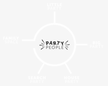 Lvv Party People - Monochrome, HD Png Download, Transparent PNG