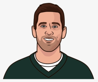 Aaron Rodgers, HD Png Download, Transparent PNG