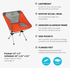 Camp Fire Set Special - Chair, HD Png Download, Transparent PNG