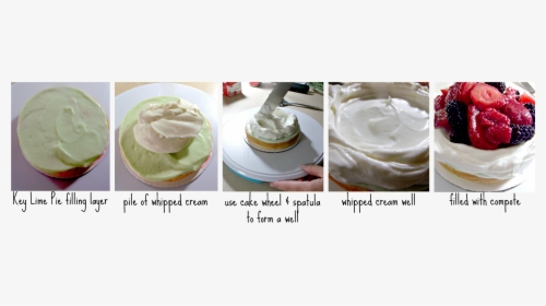 Whipped Cream , Png Download - Buttercream, Transparent Png, Transparent PNG