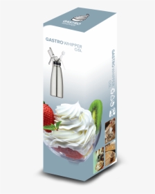 Frozen Yogurt, HD Png Download, Transparent PNG