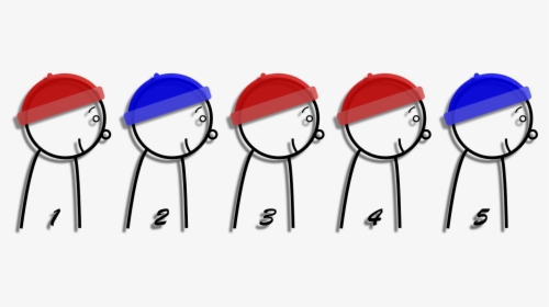Prisoners In A Row Wearing Hats Red Blue Red Red Blue - 100 Hat Riddle, HD Png Download, Transparent PNG