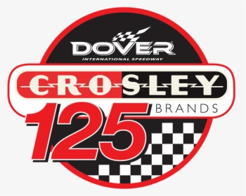 Crosley Radio, HD Png Download, Transparent PNG