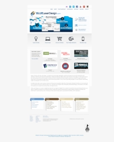 Blue Laser Design Competitors, Revenue And Employees - Jan Oblak, HD Png Download, Transparent PNG