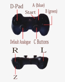Let Me Know How This Helps You - N64 Controller, HD Png Download, Transparent PNG