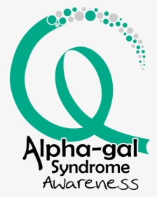 Alpha Gal Allergy, HD Png Download, Transparent PNG