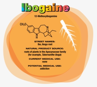 Ibogaine Drug, HD Png Download, Transparent PNG
