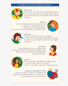 Screenshot, HD Png Download, Transparent PNG