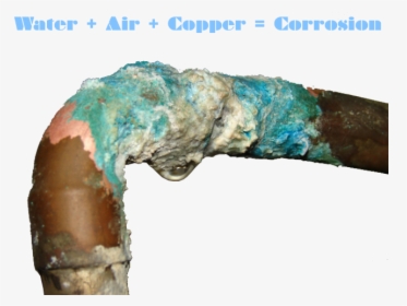 Transparent Water Dripping Png - Reaction Of Copper With Moist Carbon Dioxide, Png Download, Transparent PNG