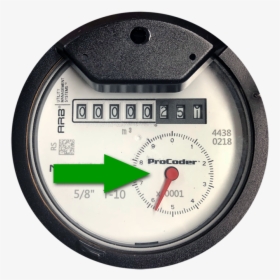 Gauge, HD Png Download, Transparent PNG